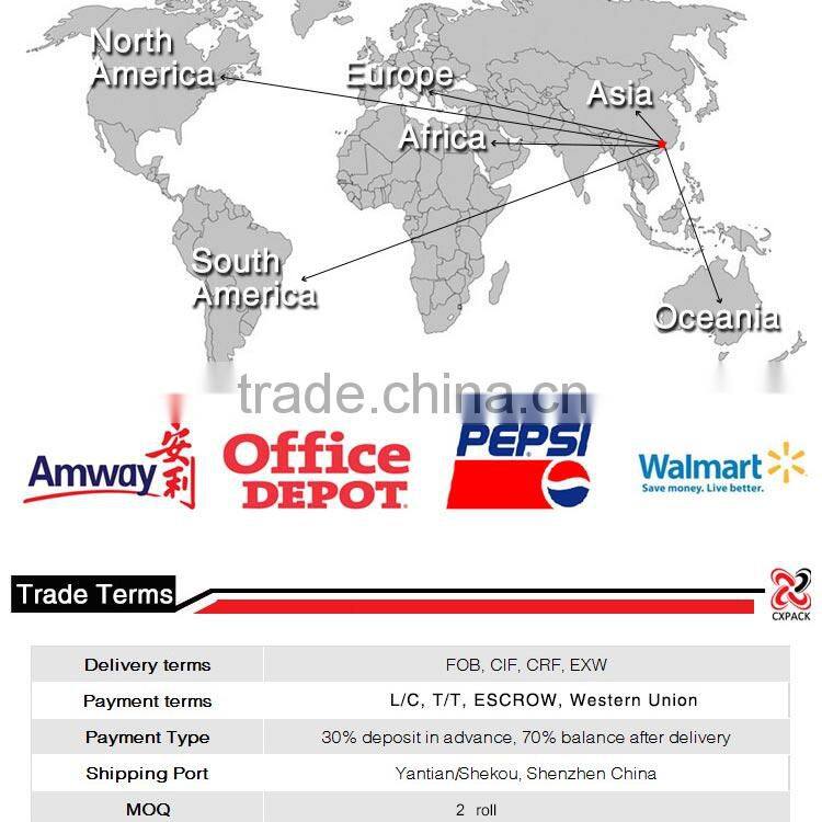 cheap stretch wrap clear extended paper core film