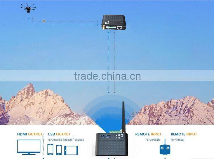 long range full-duplex cofdm transceiver data transmitter and receiver for uav