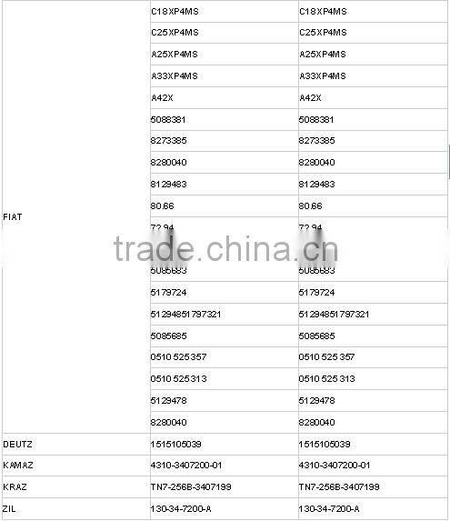 ford tractor hydraulic FORD New Holland FIAT 640 L Hydraulic Pump (11cc/rev) 7930 FIAT Tractor