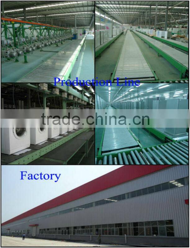 industrial washing machine for sale