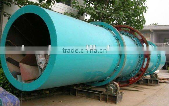 Well-recommended High Drying Efficiency Biomass Rotary Dryer With ISO Certificate