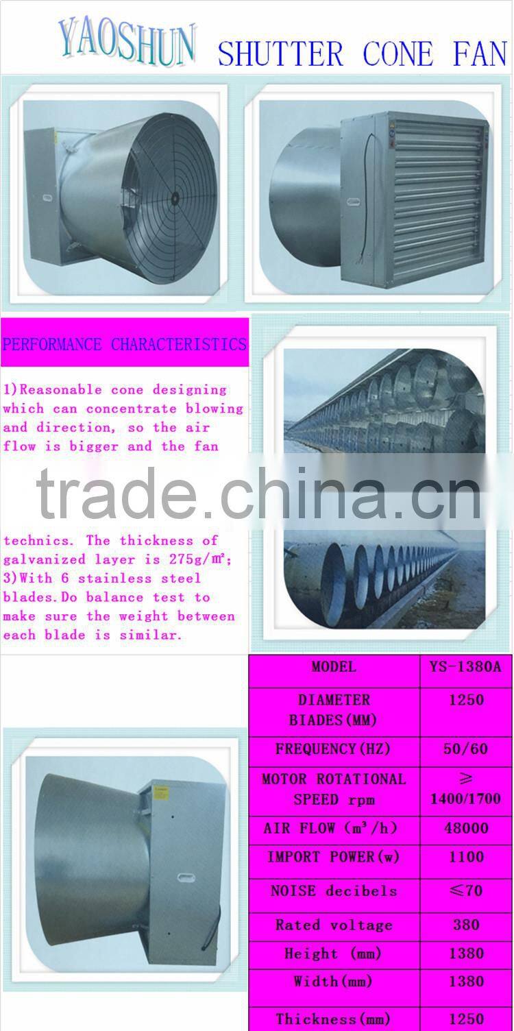 6 stainless steel blades Shutter cone exhaust fan