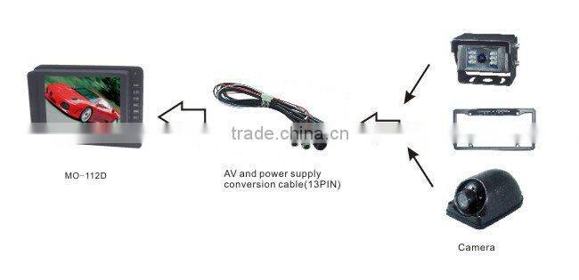 5" Digital Rear View System,Car System