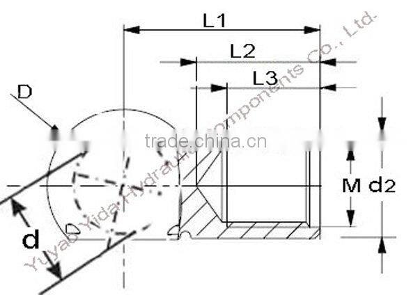 14-25mm white zinc plated metal Ball Socket M10 with safety clip for Gas spring