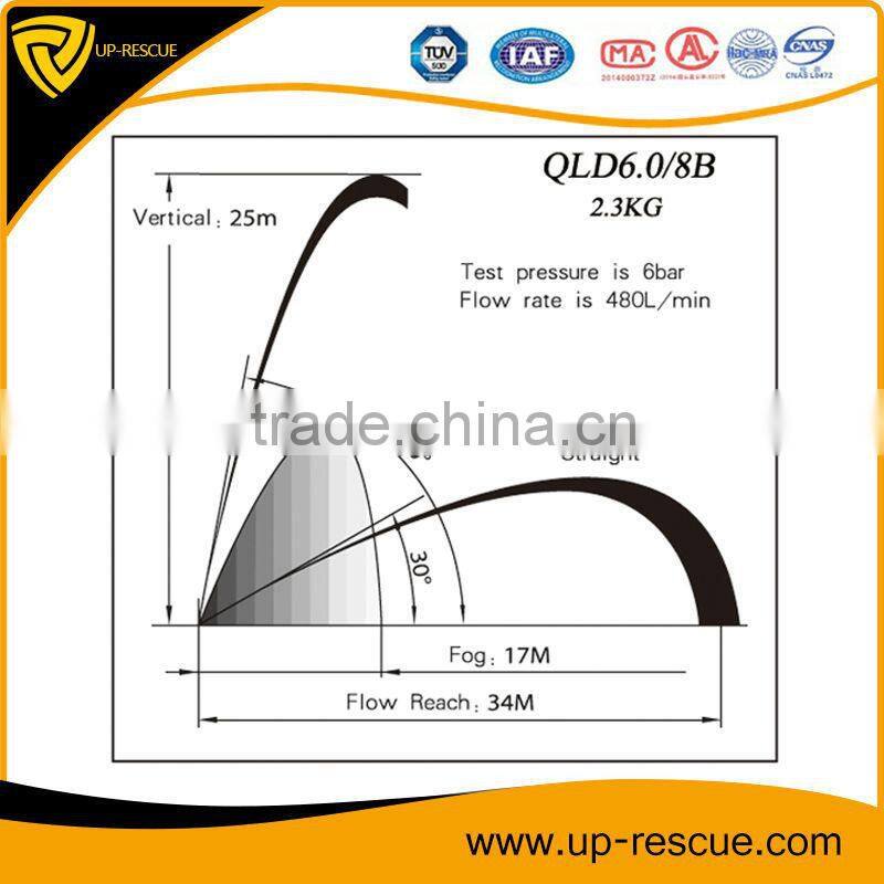 Brass material fire fighting spray nozzles fire hose nozzle