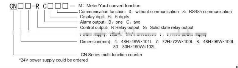 CN7 Series Multi-function Digital Counter