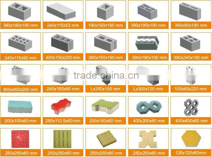 QTY10-15 high qualityhigh capacity cement block making machine