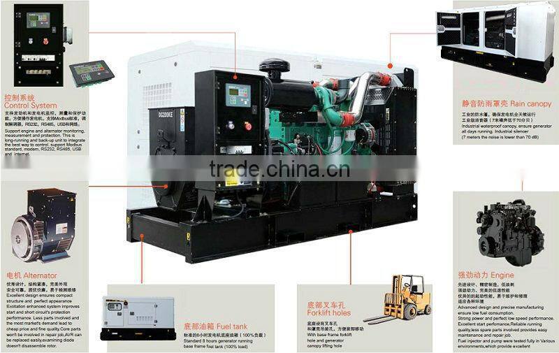 50HZ/60HZ 20KW-200KW Deutz diesel generator set with Deutz Engine