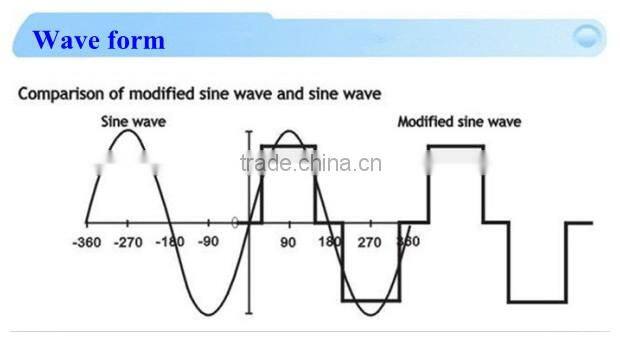 Pure sine wave 12v 220v 1500w power inverter