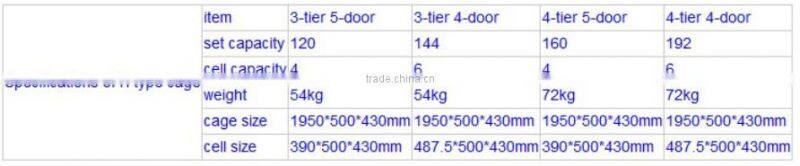 Hot Sale 6 Tiers quail cage