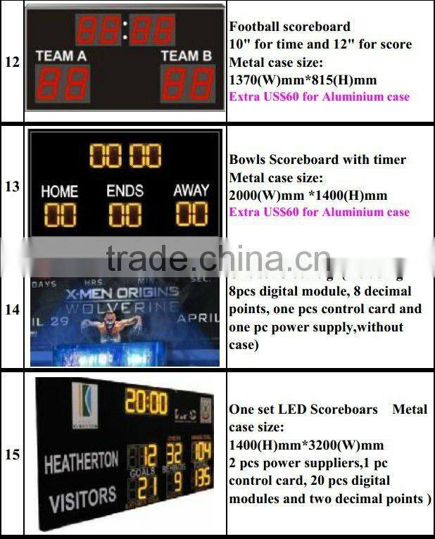 Electronic Scoreboards-Displays, Score Boards, Wireless, LED Portable table electronic scoreboard/scoring board smal