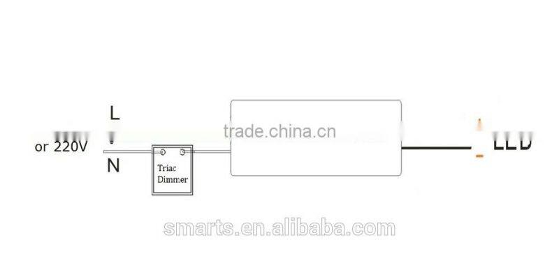 PF 0.9 ETL CE 80V 500ma 40w bulb led driver triac dimmable