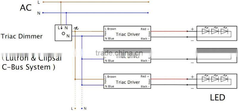 triac dimmable waterproof IP67 constant voltage 100w led driver 36 volt power supply