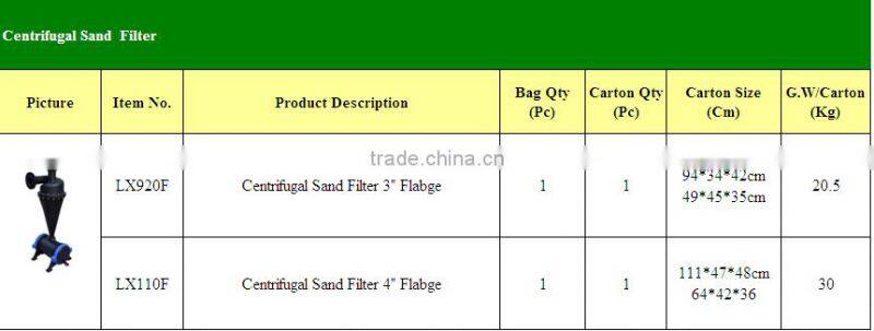 Automatic Self-Cleaning Plastic Filter Drip and Micro Irrigation