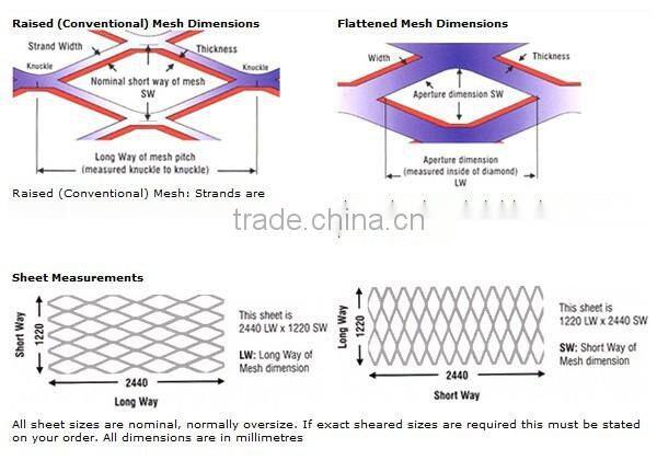 galvanized chain link fence, diamond wire mesh, PVC Coated Chain Link Fence