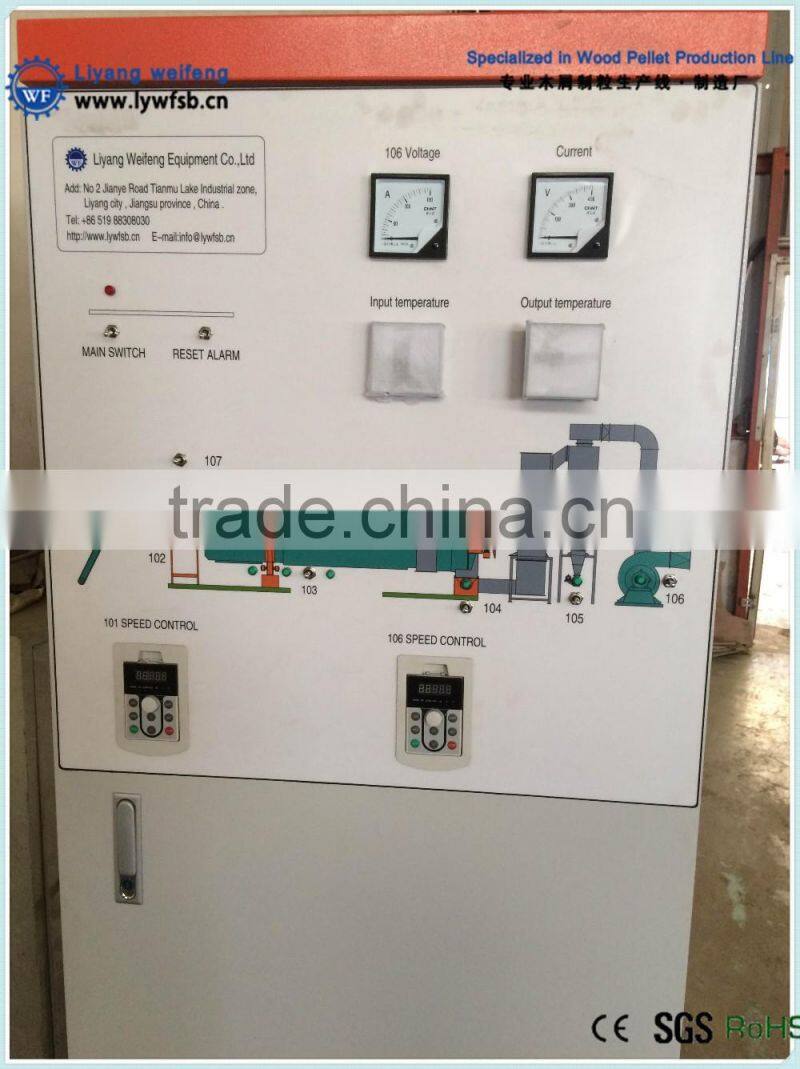drying system/Romania drum dryer/biomass material dryer