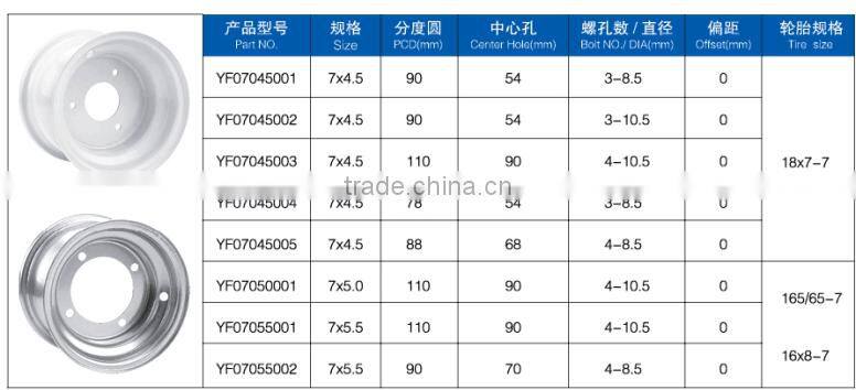 7X4.5 & 7X5/5.5 & 8X3.75 & 8X5 lawn mower trailer rims with DOT