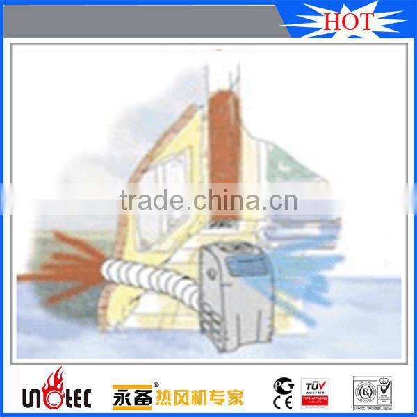 cooling air conditioner for plastic machine worker