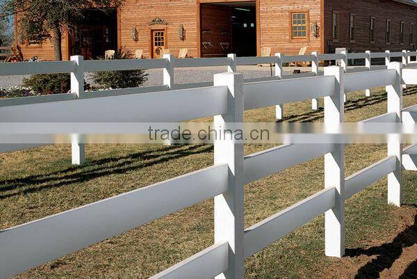Cheap PVC Ranch Fence / Vinyl Ranch Fence ( 53" x 96" )
