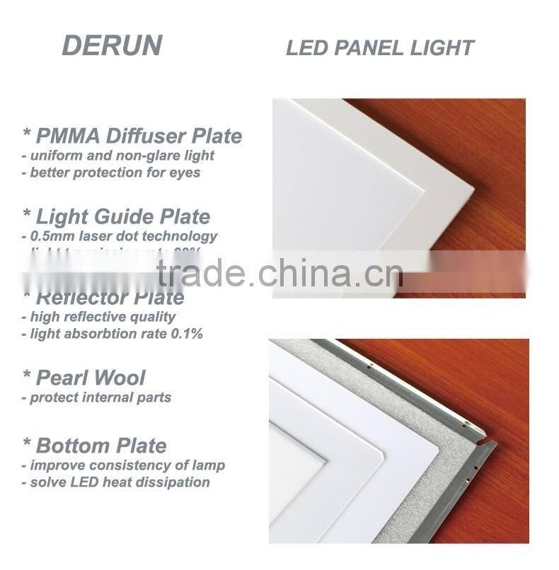 8mm Led Pannel Light Ultra Thin Square Led Panel light 300x1200 36W 48W 72W IP44 IP65 AC 85V 265V