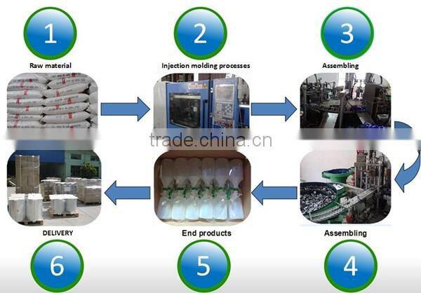 High quality plastic bottles with screw cap for nail polish