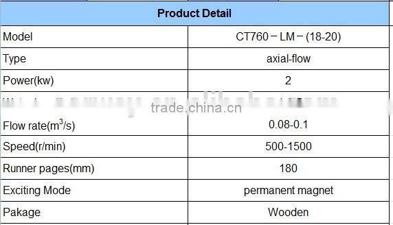 good quality high efficiency 2kw water turbine for home