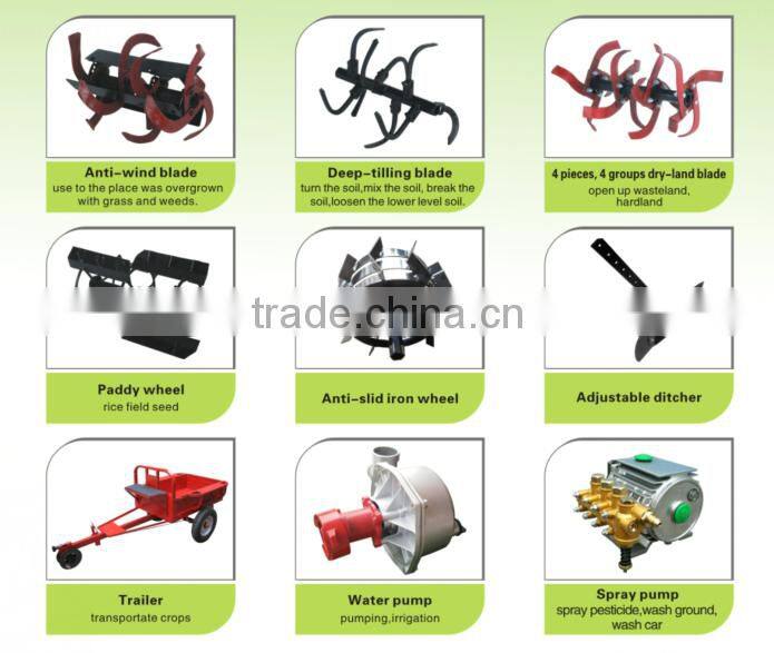 Mini Cultivator Powerful Tiller Model No PM950G