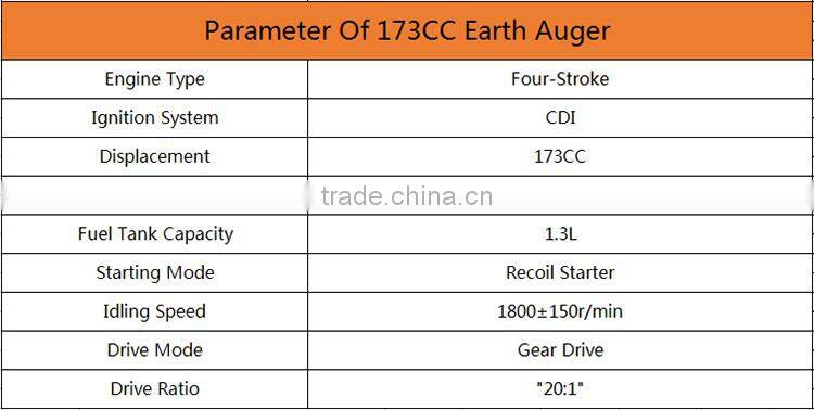 Garden earth digging tools 4 stroke engine 173cc tree planting earth auger