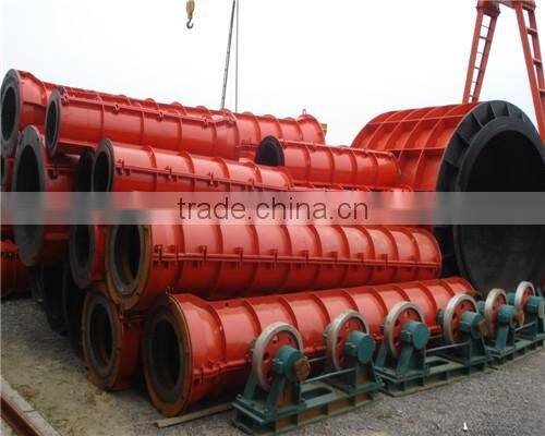 Shan Dong CICQ Concrete pipe making machine in China