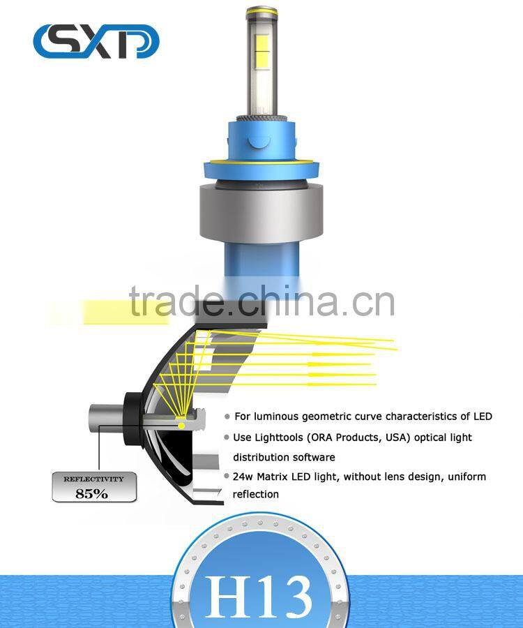 Led and light car led headlamps H13 led the new headlights headlamps led lights modification