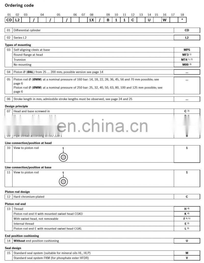 Rexroth CDL2 series of CDL2MP5,CDL2MT4,CDL2MF3,CDL2M00, heavy load hydraulic cylinder,oil cylinder