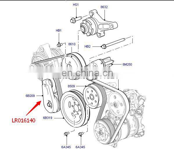 Pulley Sale For Auto Parts Tensioner