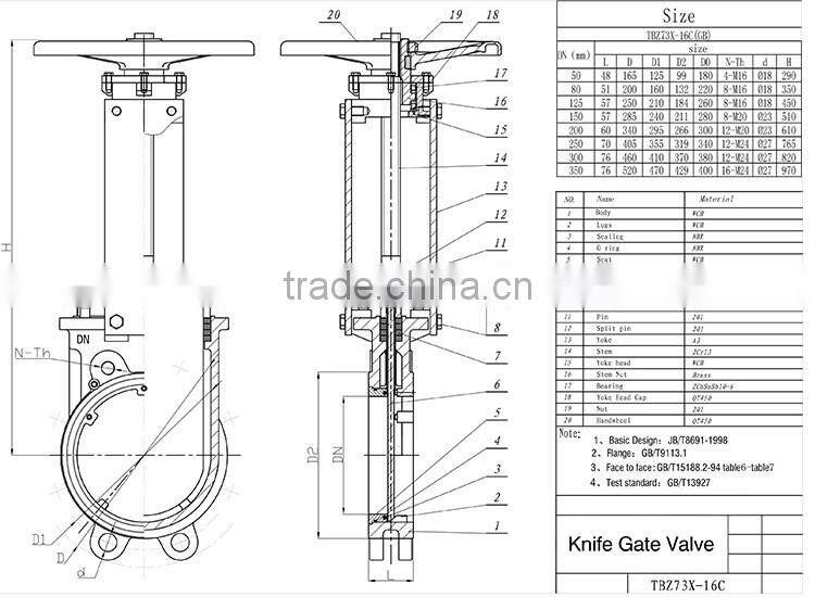 4Inch PN10/16 Worm Operated Stainless Steel 316 Cast Iron Wafer Price Knife Gate Valve