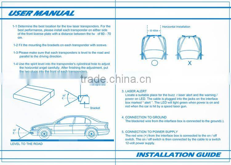 NO MORE SPEEDING TICKET anti police radar detector car diffuser with anti laser diffuser