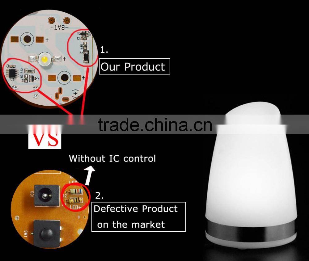 LED Colorful Wireless Table Lamp Dimmable Lamp with USB Port use in hotel and restaurant