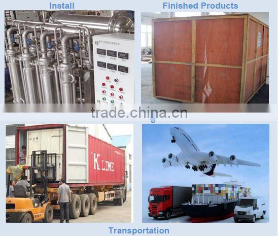 ceramic membrane for water oil separation