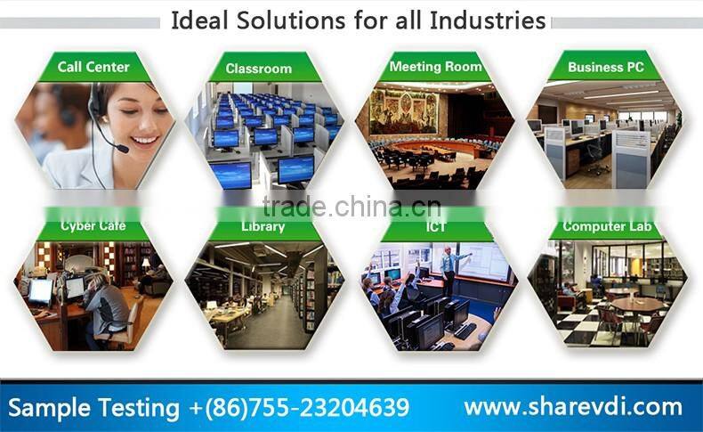 Hot selling products SHAREVDI Intel core I3 4010U MINI PC K530N support all win/linux OS 2*USB3.0 6*USB2.0