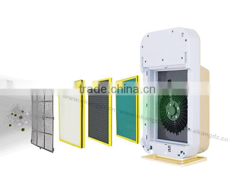 2015 New Design Household Air Purifier