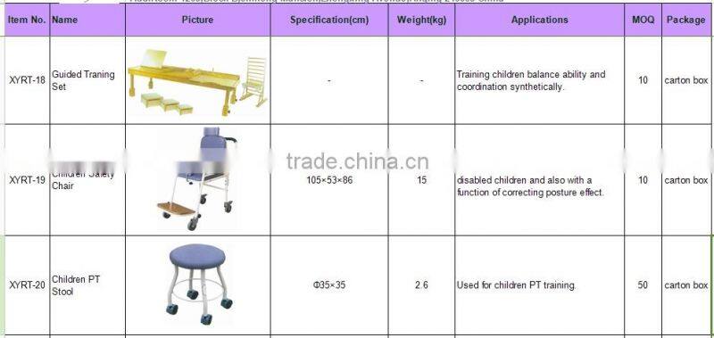 Rehabilitation Equipment & Physiotherapy Equipment /Adjustable Sanding Board XYRT-14