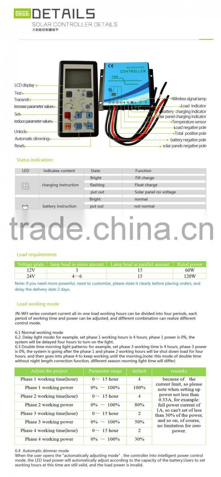 24v 10a Solar Waterproof LED driver controller (step-down) JN-W/H Series