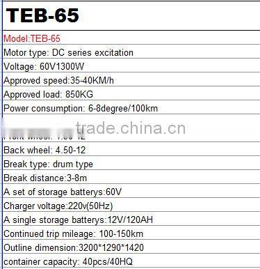 2016 TEB-65 60v 1300w electric cargo tricycles with wagon best selling big size cargo, for Asian market