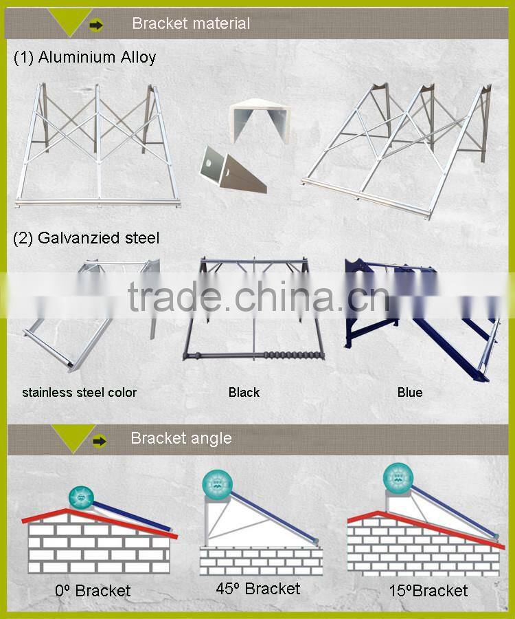portugal solar water heater
