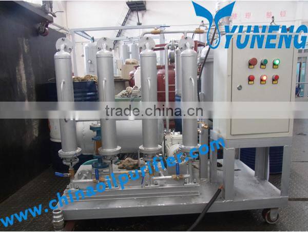 Promotion Waste Oil to Diesel Fuel Oil Plant by Distillation