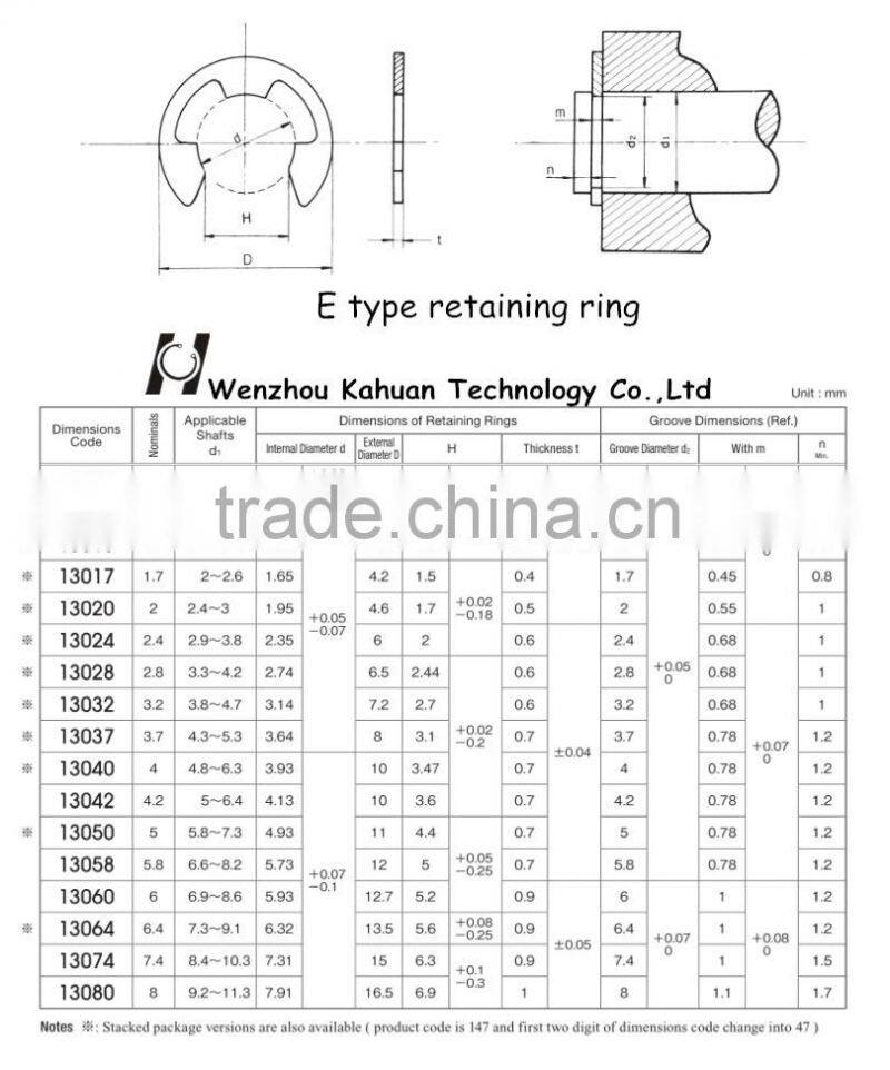Stainless steel 304 E type circlips for shaft