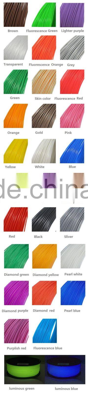 MakerBot/RepRap/UP/Mendel 3D Printing Consumble I3 digital DIY 3D Printer Kids drawing Pen 1.75/3mm PLA ABS Filament in stock