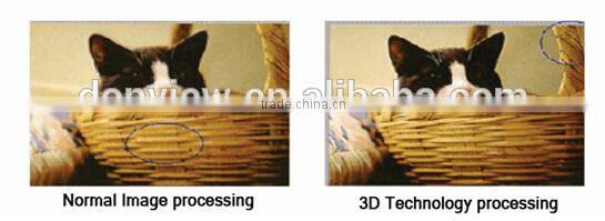 hot selling 32 inch lcd monitor with hdmi & VGA input