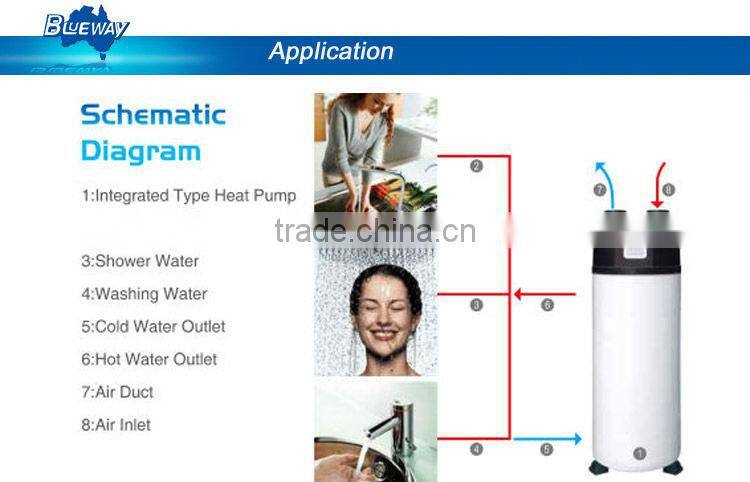 Domestic all in one heat pumps water heater