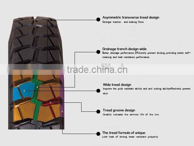 Top Thailand rubber11r 22.5 truck tires from Qingdao for heavyduty truck