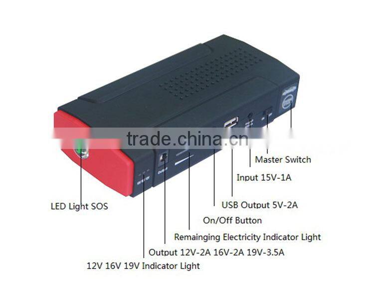 5v 12v car jump starter power all multi-function mini jump starter