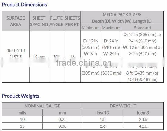 Cross fluted cooling tower film fill